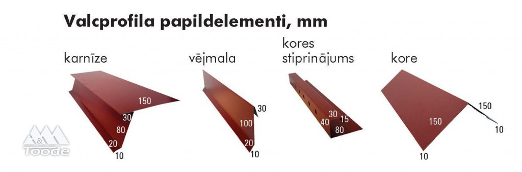 PAPILDELEMENTI VALCPROFILAM WEB