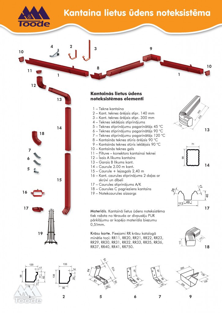 08 kantaina lietus udens noteksistema web