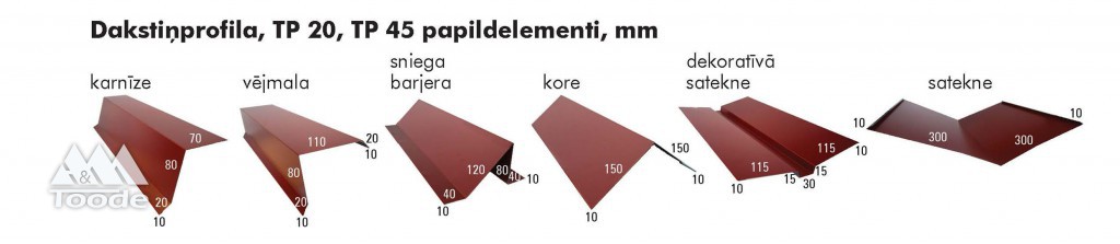 PAPILDELEMENTI DAKSTINPROFILAM TP20 TP45 WEB